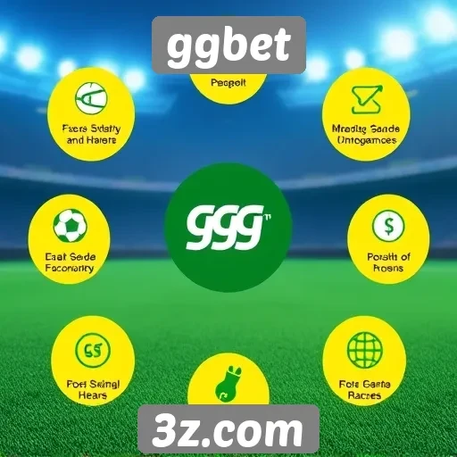 Recursos e funcionalidades do site ggbet